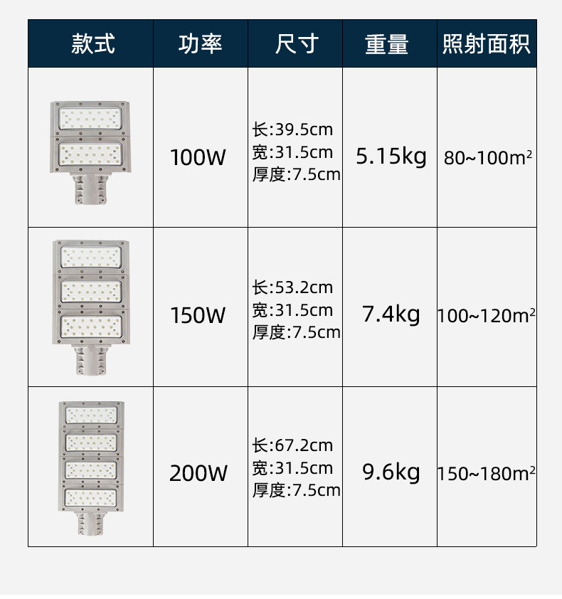 參數1.jpg